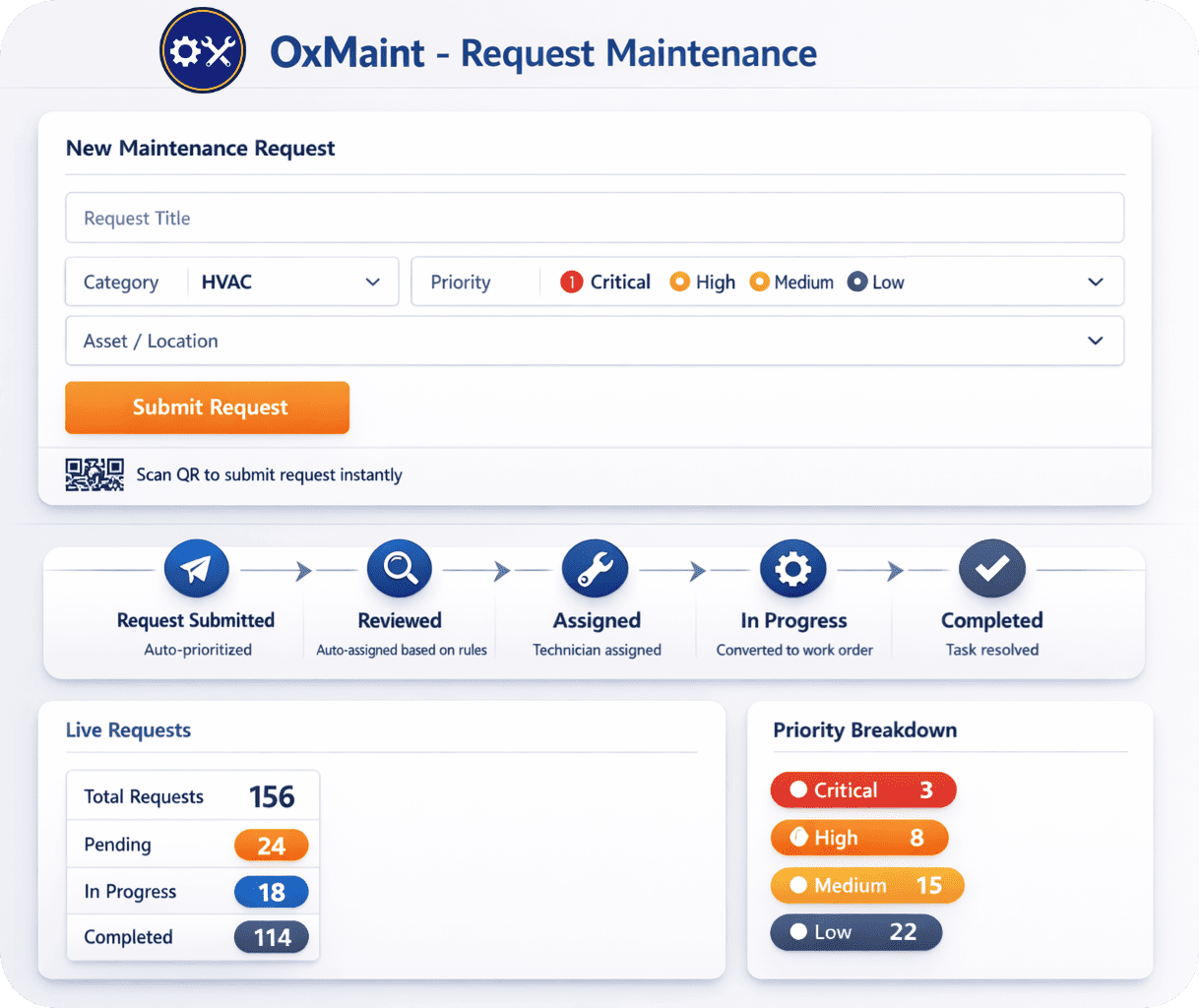 Request Maintenance