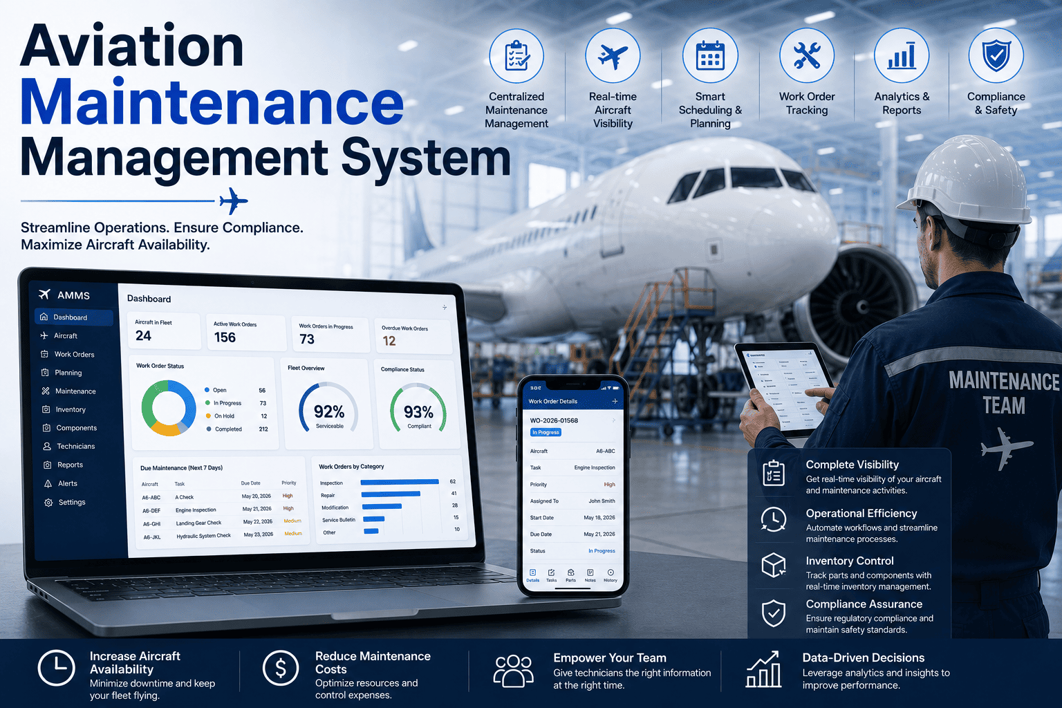 aviation-maintenance-management-systems