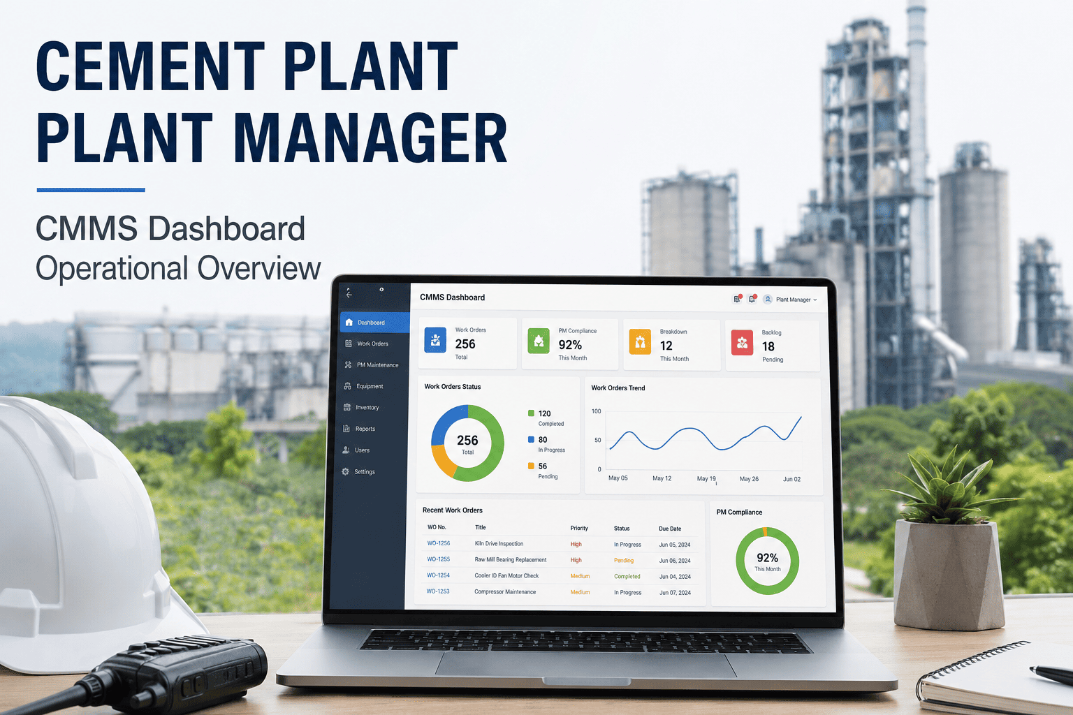 Plant Manager CMMS Dashboard for Cement Operations