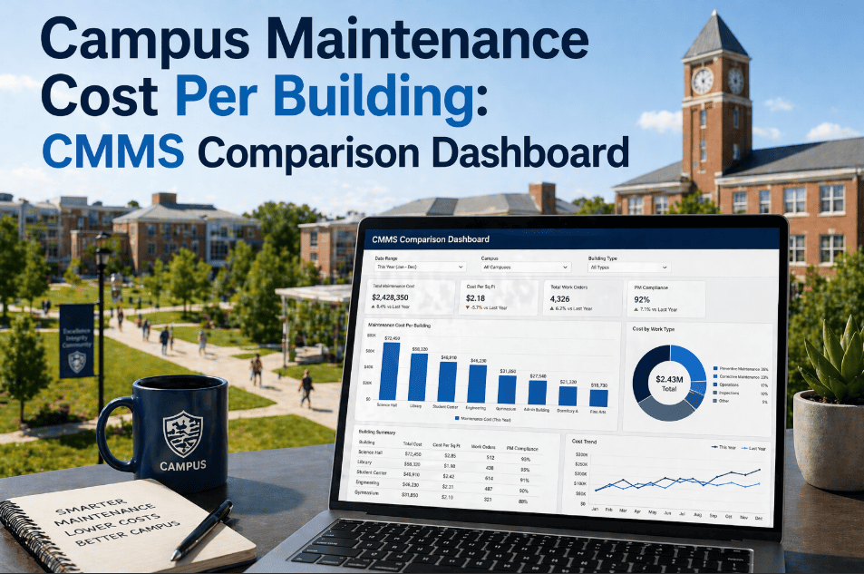 campus-maintenance-cost-per-building-comparison-dashboard