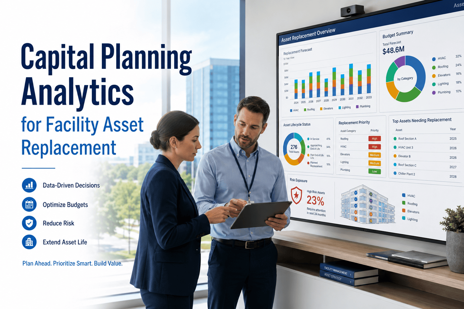 capital-planning-analytics-for-facility-asset-replacement