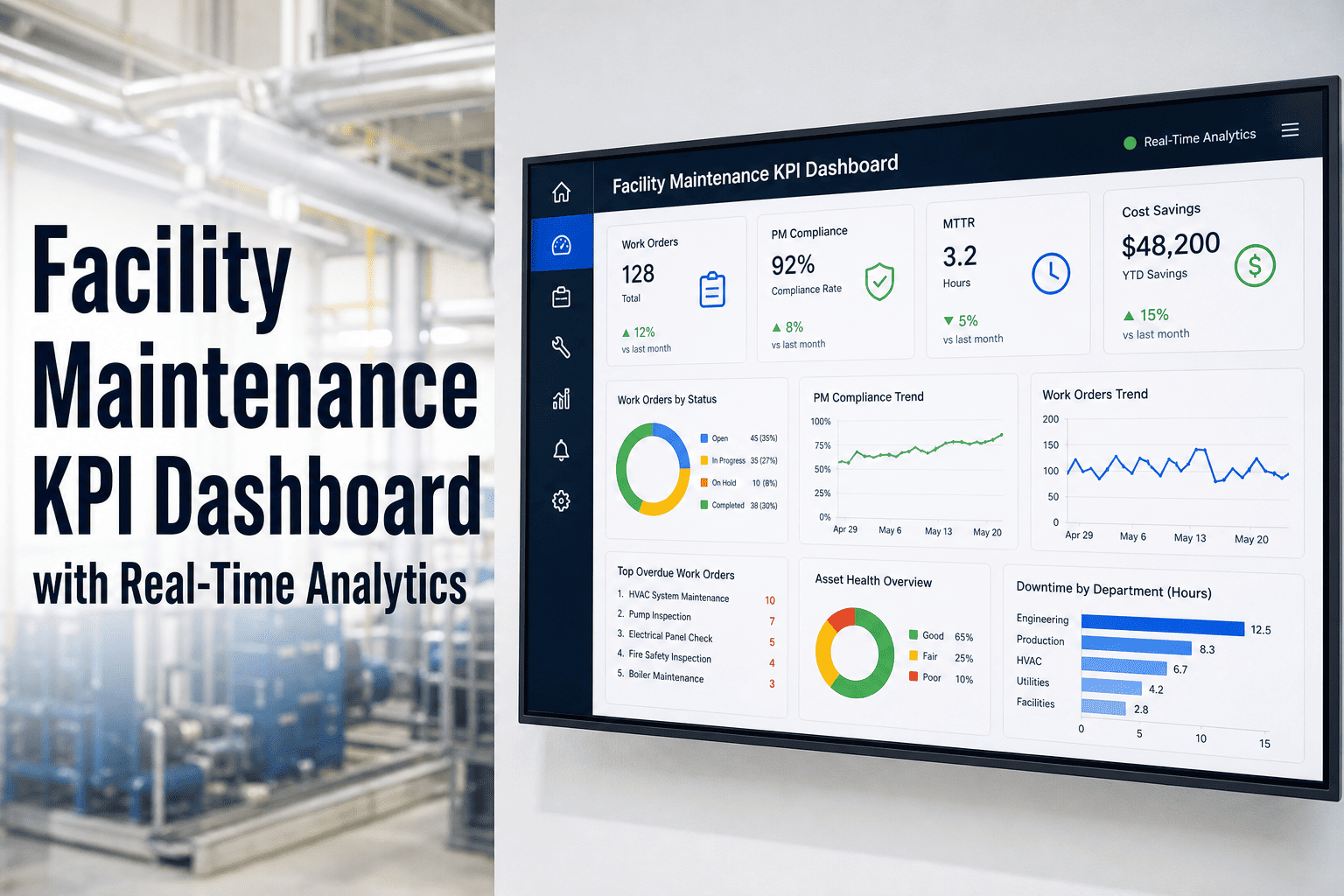 facility-maintenance-kpi-dashboard-real-time-analytics