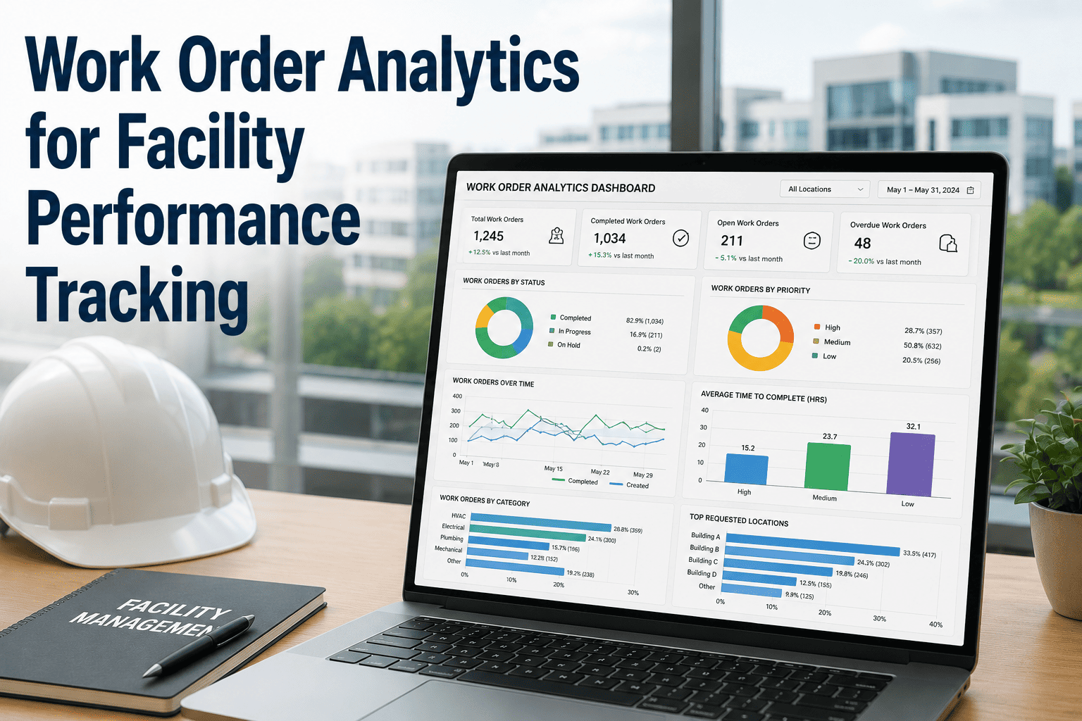 work-order-analytics-facility-performance-tracking