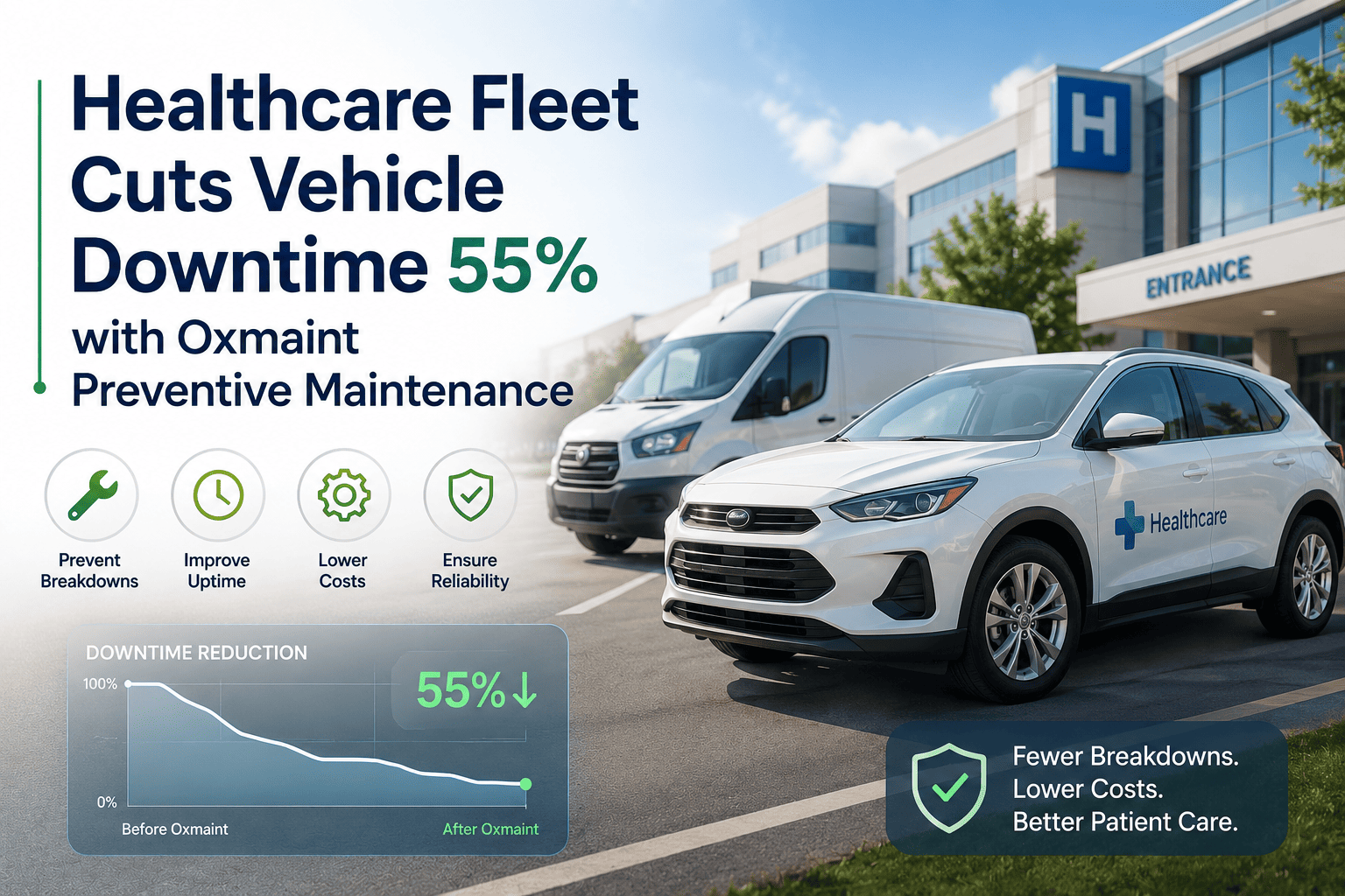 case-study-healthcare-fleet-cuts-downtime-55-percent-oxmaint