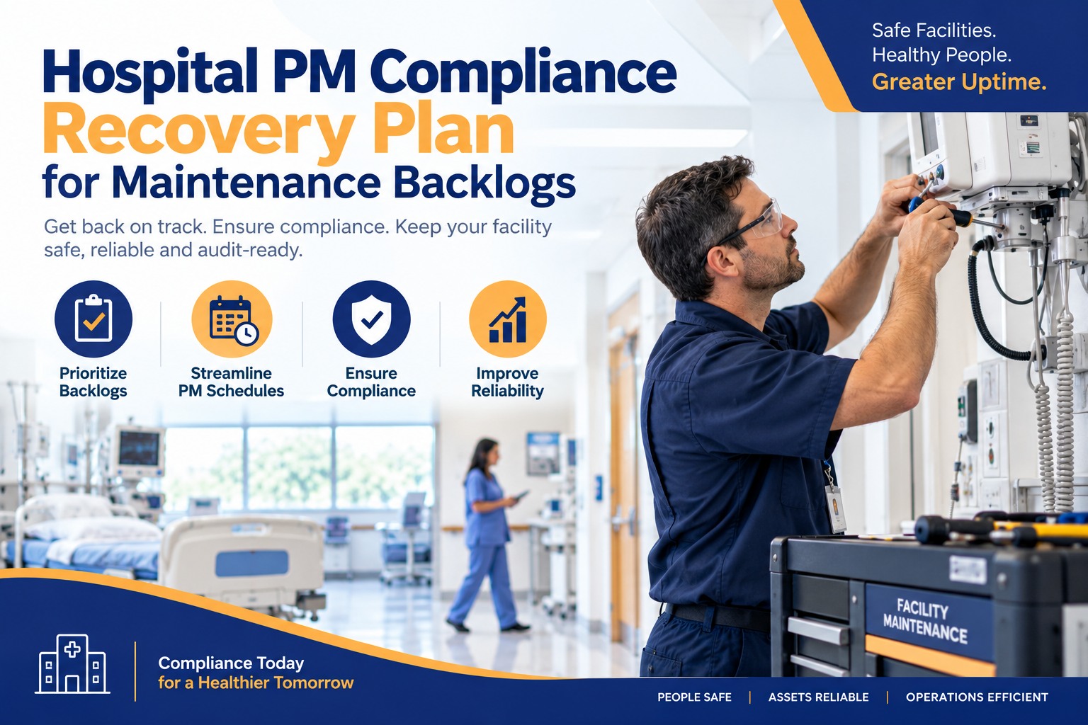 hospital-pm-compliance-recovery-plan-for-maintenance-backlogs
