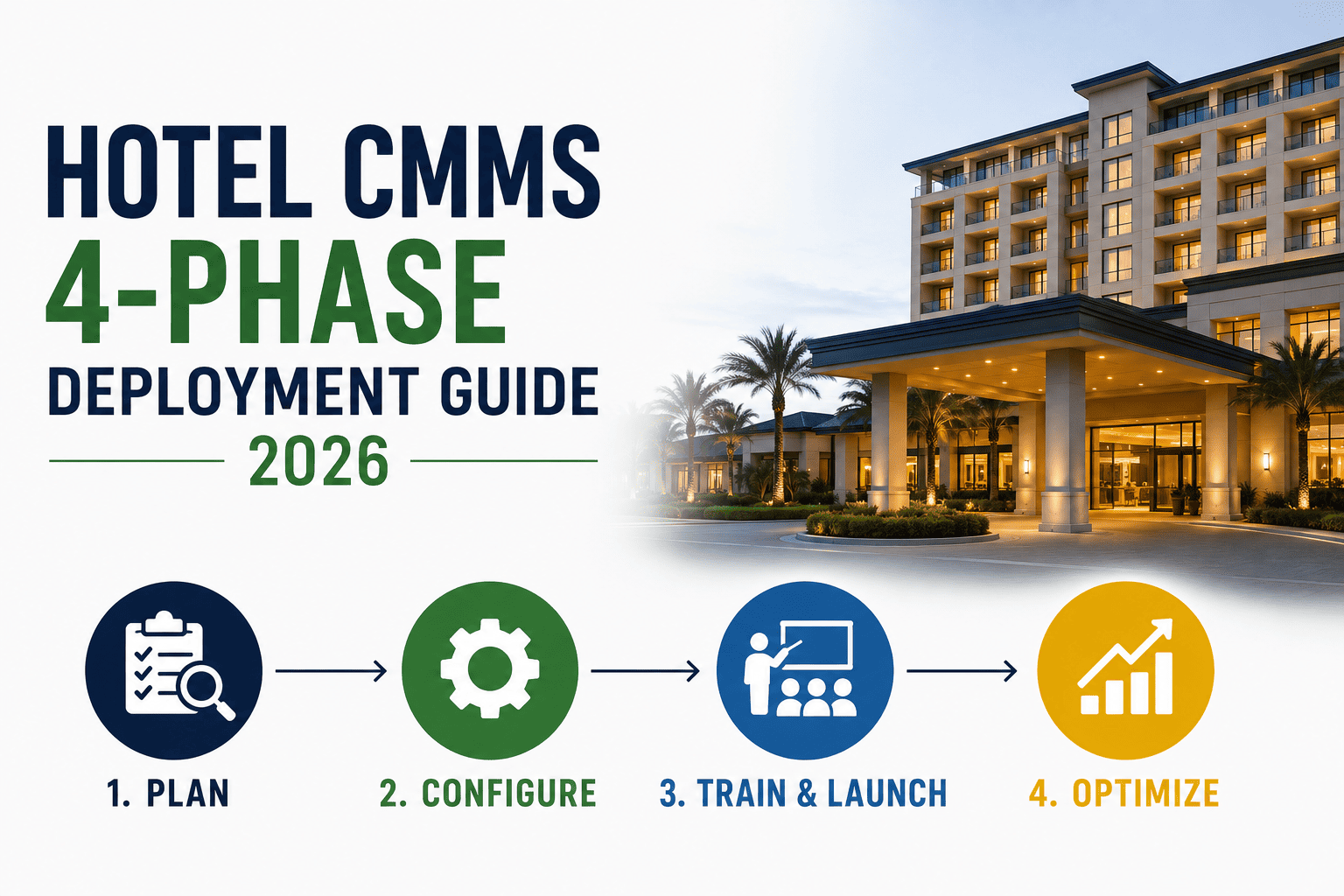 hotel-cmms-four-phase-deployment-rollout-guide-2026