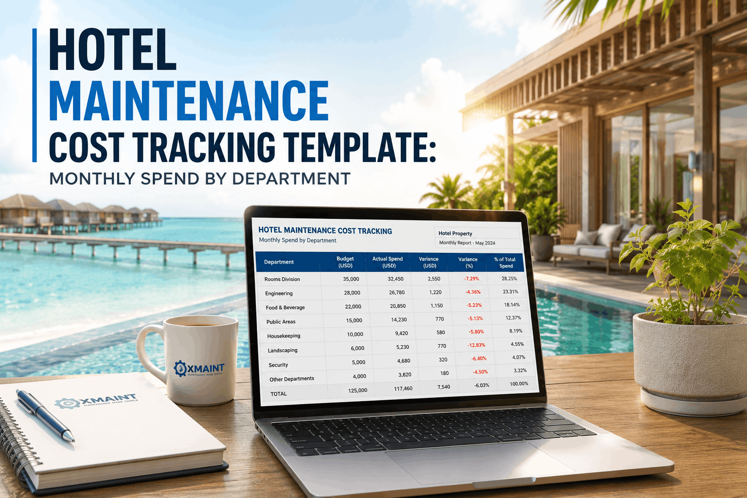 hotel-maintenance-cost-tracking-template-monthly-spend-by-department