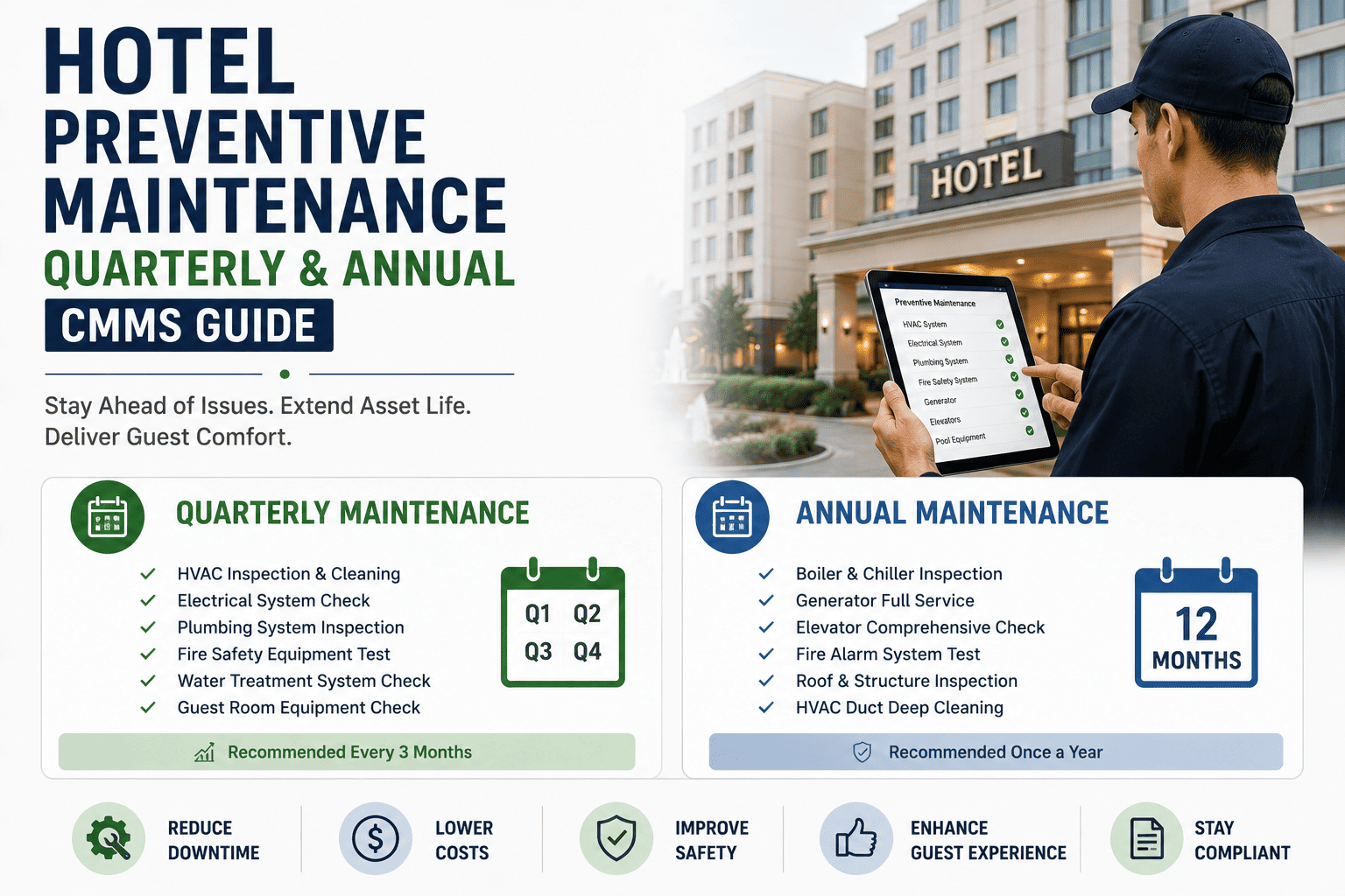 hotel-quarterly-annual-preventive-maintenance-cmms-guide
