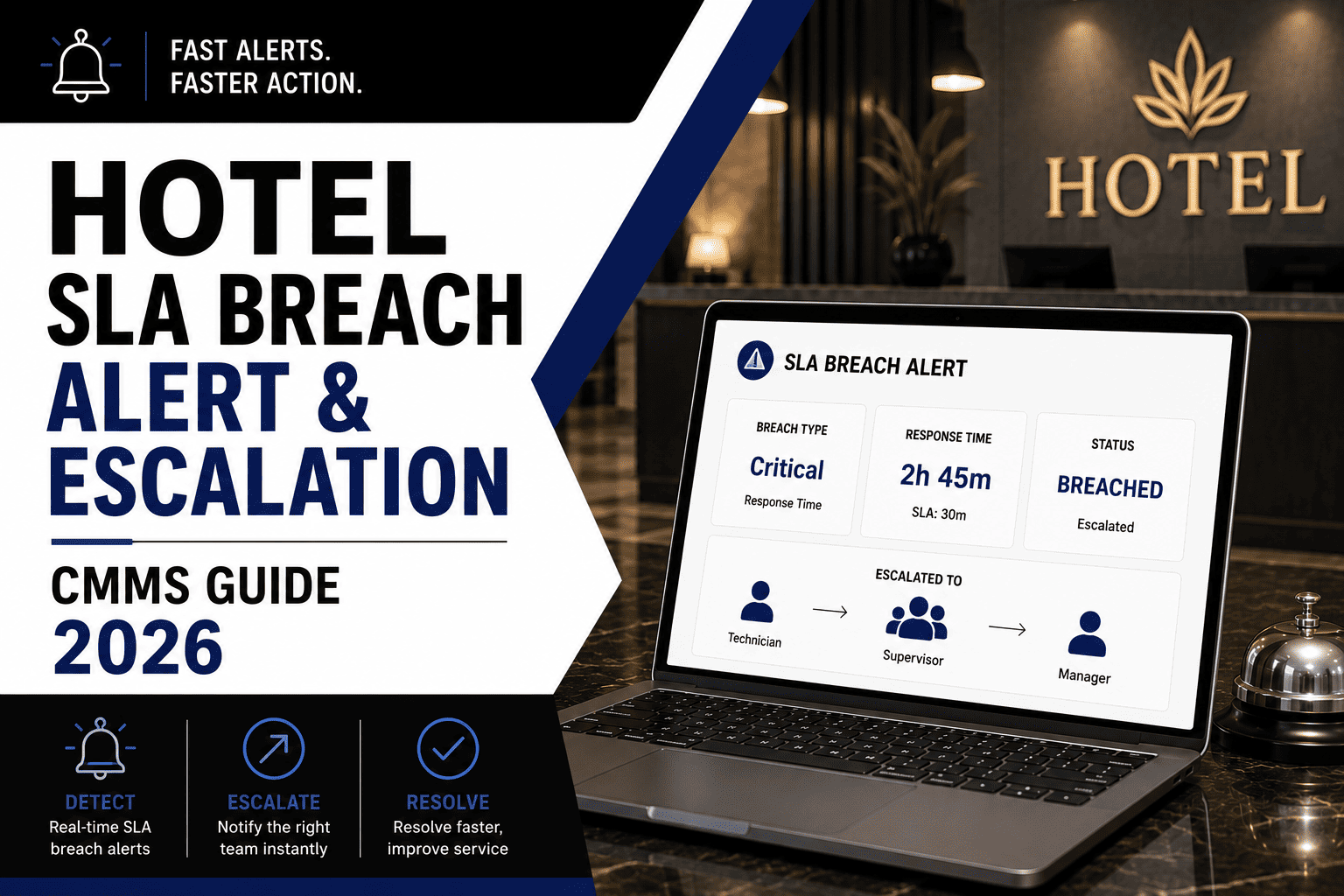 hotel-sla-breach-alert-escalation-cmms-guide-2026