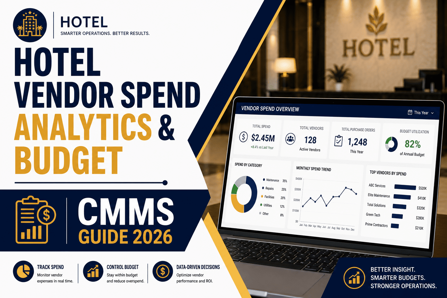 hotel-vendor-spend-analytics-budget-cmms-guide-2026