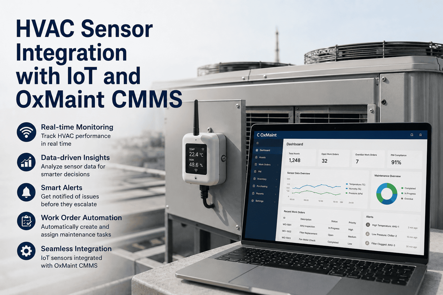 hvac-sensor-integration-iot-oxmaint-cmms
