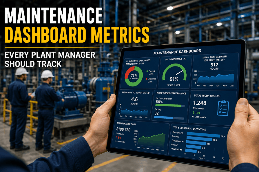 maintenance-dashboard-metrics-every-plant-manager-should-track