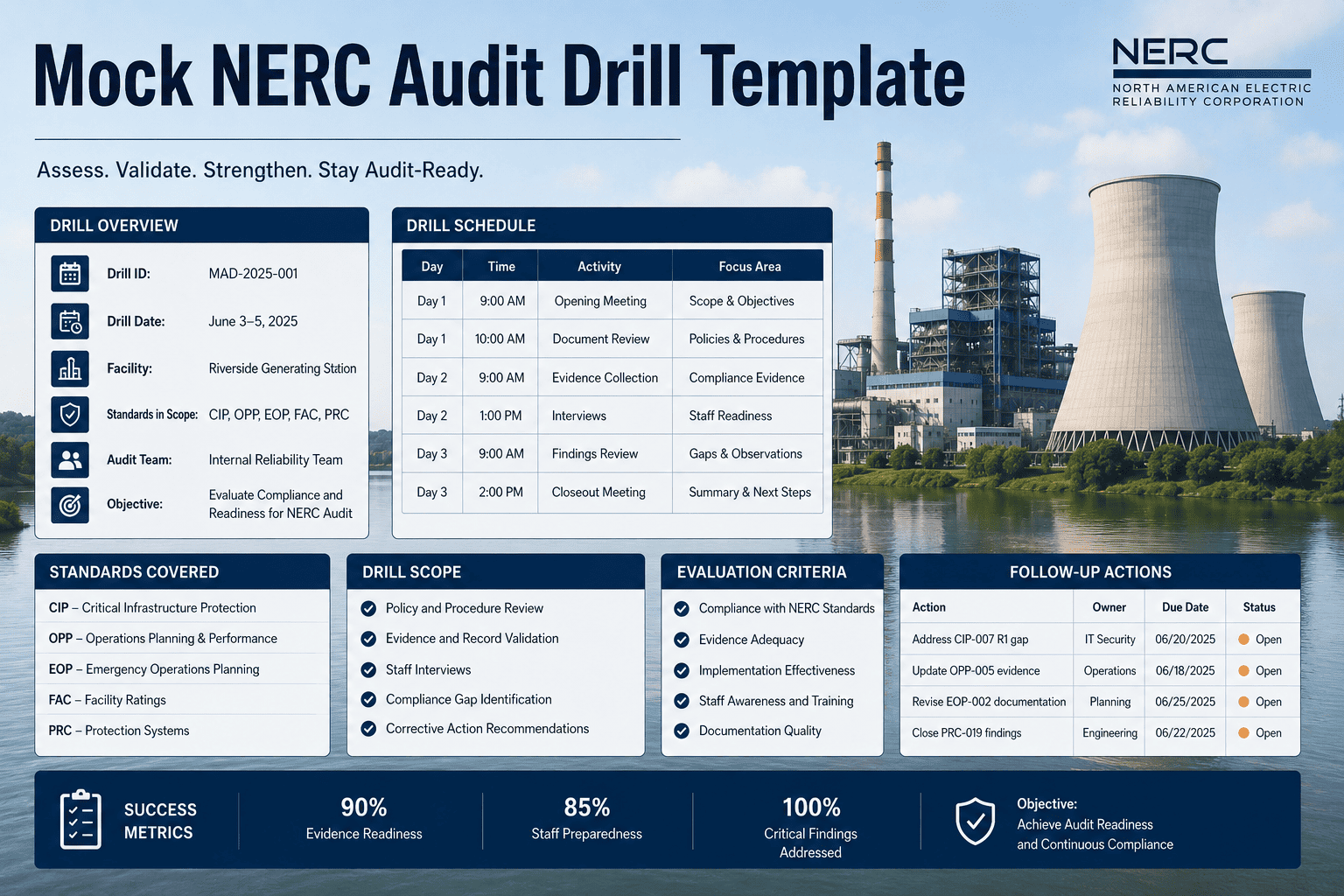 mock-nerc-audit-drill-template-power-plant